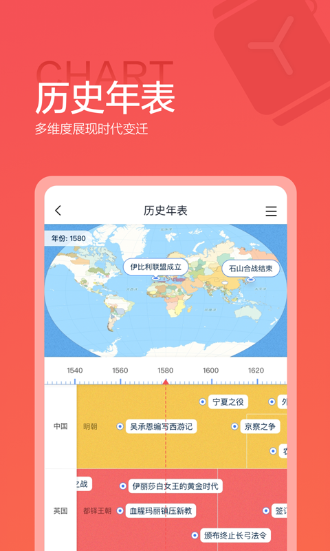 全知识截图3