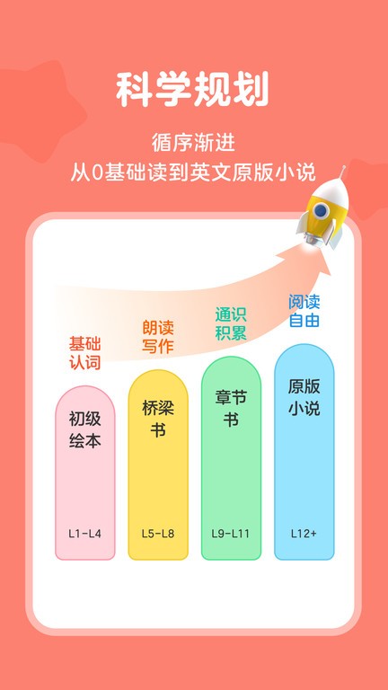 伴鱼阅读营截图0