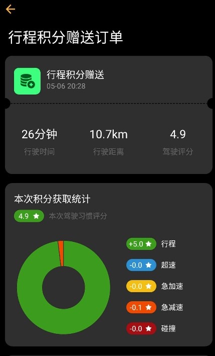利天出行截图0